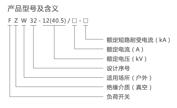 未标题-2.gif