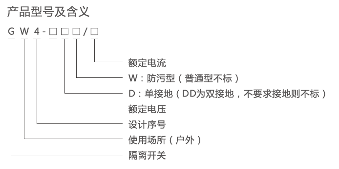 未标题-2.gif