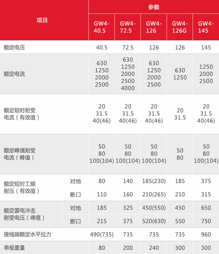 未标题-2.gif