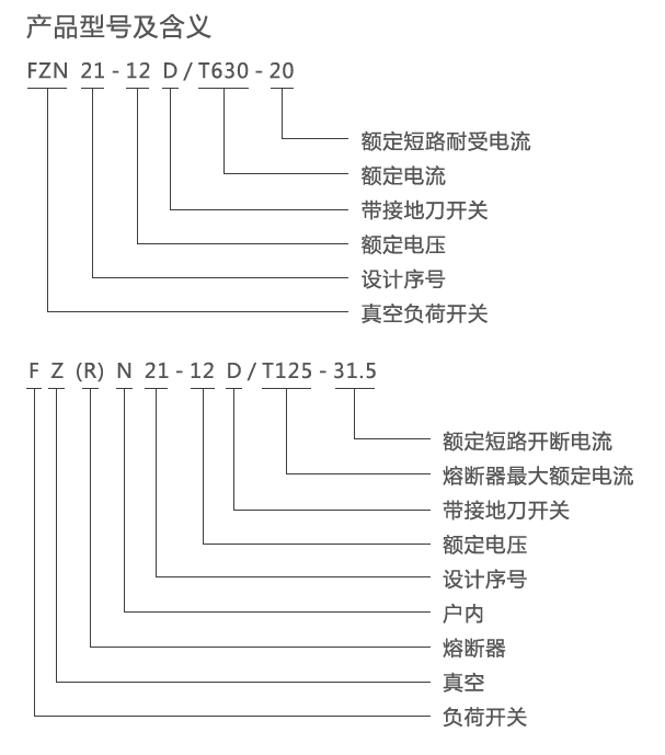 未标题-2.gif