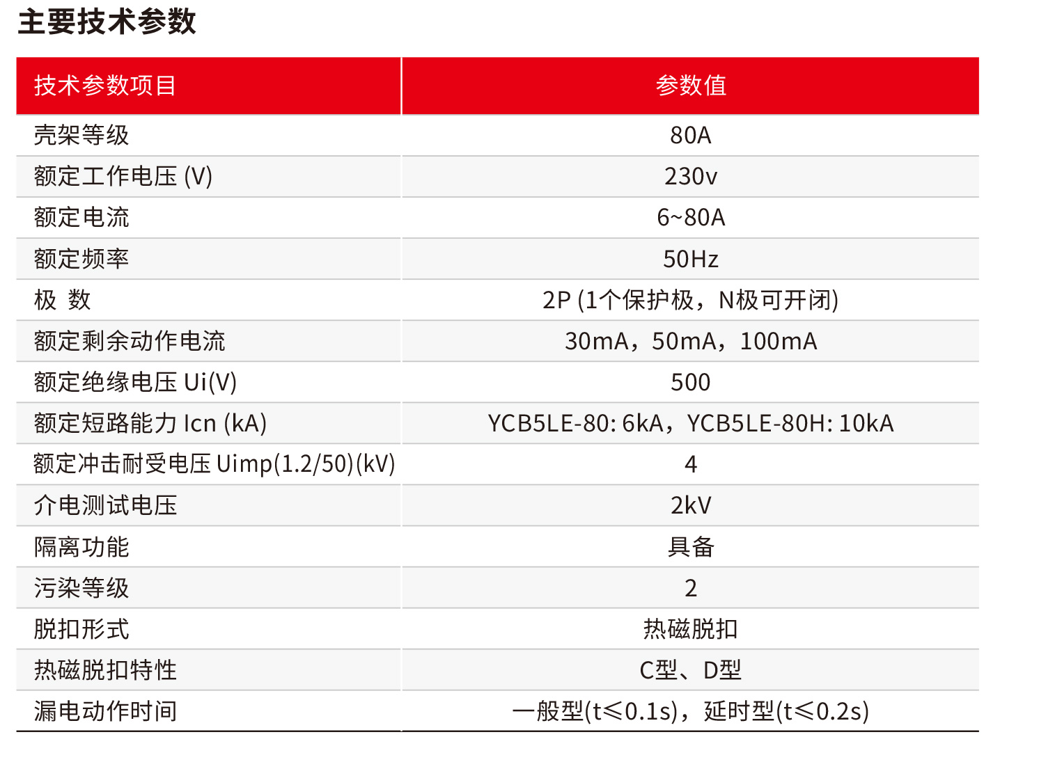 19年12月长城内销擎天未转曲-40_09.jpg