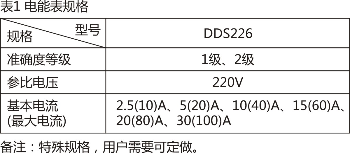 2021年8月DDS226单相电子式电能表说明书.jpg