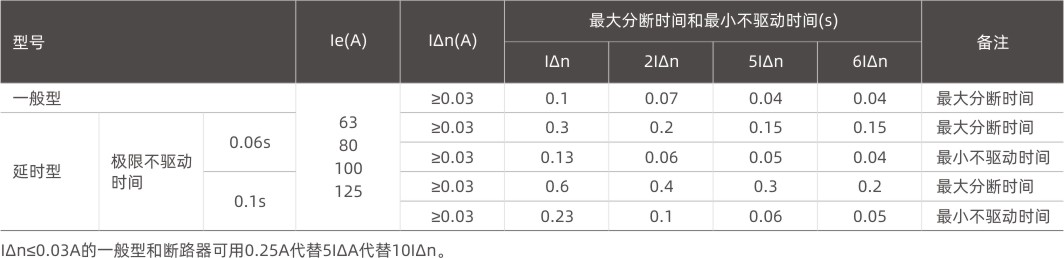 嘉裕系列产品选型手册.jpg