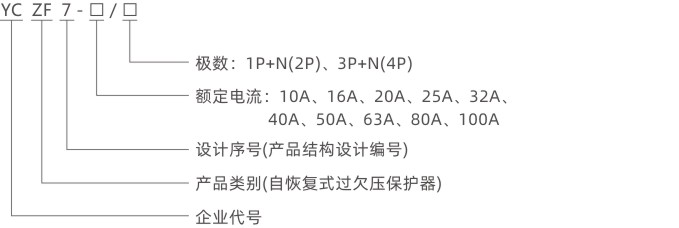 嘉裕系列产品选型手册.jpg