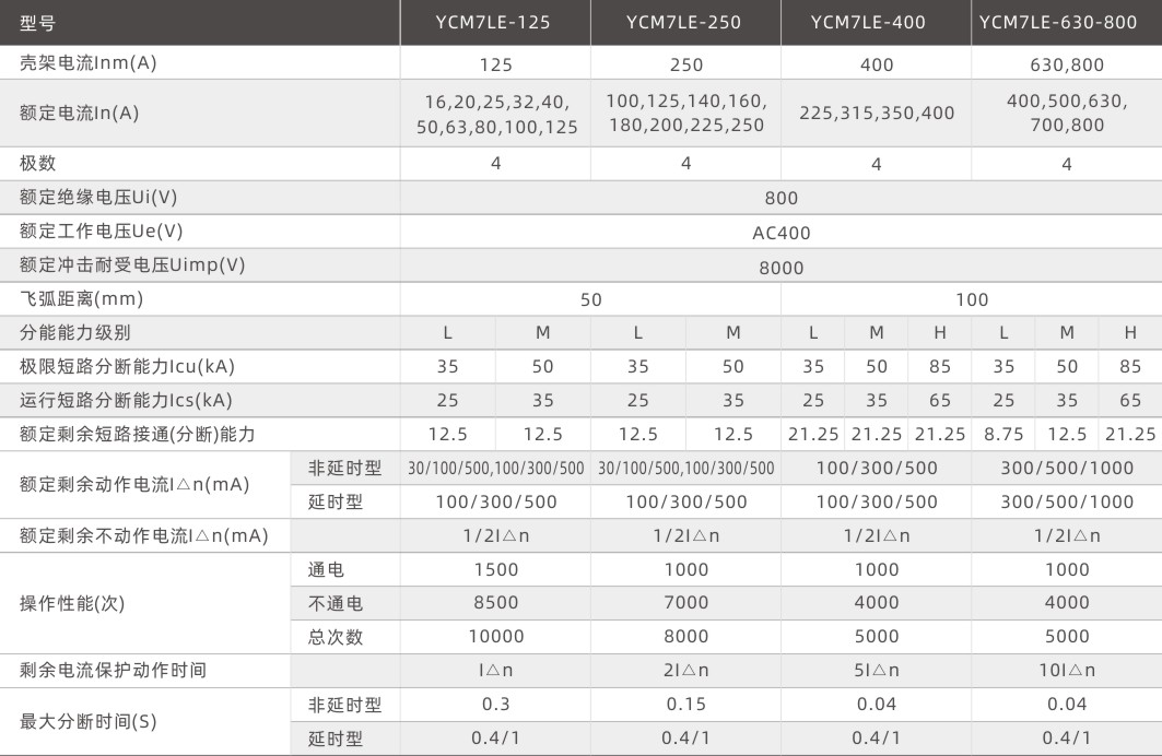 嘉裕系列产品选型手册.jpg