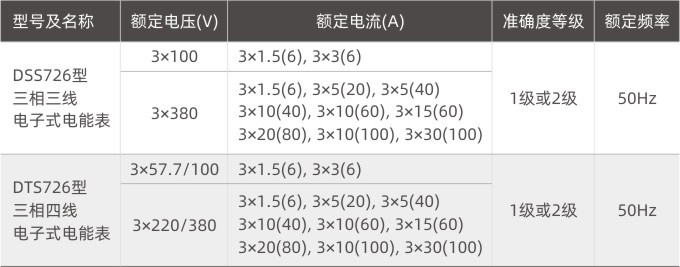 嘉裕系列产品选型手册.jpg